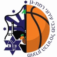 Maccabi Ironi Ramat Gan Pallacanestro