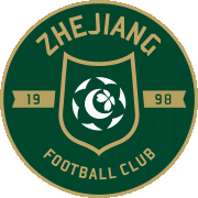 Zhejiang FC Calcio